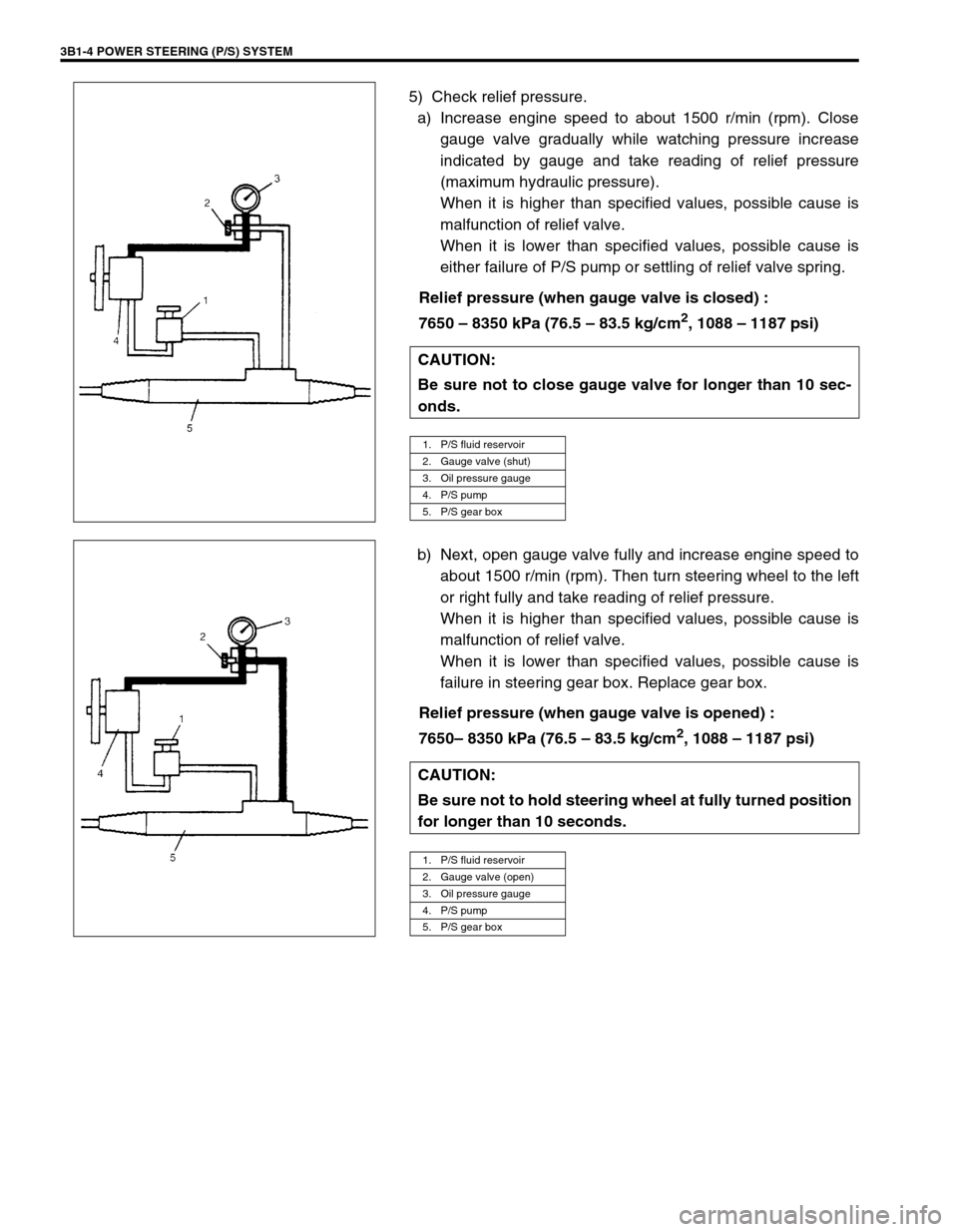 SUZUKI GRAND VITARA 1999 2.G Owners Manual 3B1-4 POWER STEERING (P/S) SYSTEM
5) Check relief pressure.
a) Increase engine speed to about 1500 r/min (rpm). Close
gauge valve gradually while watching pressure increase
indicated by gauge and take SUZUKI GRAND VITARA 1999 2.G Owners Manual 3B1-4 POWER STEERING (P/S) SYSTEM
5) Check relief pressure.
a) Increase engine speed to about 1500 r/min (rpm). Close
gauge valve gradually while watching pressure increase
indicated by gauge and take