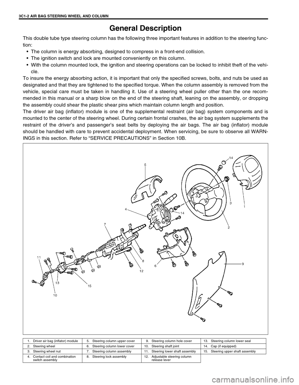 SUZUKI GRAND VITARA 1999 2.G Owners Manual 3C1-2 AIR BAG STEERING WHEEL AND COLUMN
General Description
This double tube type steering column has the following three important features in addition to the steering func-
tion:
The column is ener SUZUKI GRAND VITARA 1999 2.G Owners Manual 3C1-2 AIR BAG STEERING WHEEL AND COLUMN
General Description
This double tube type steering column has the following three important features in addition to the steering func-
tion:
The column is ener