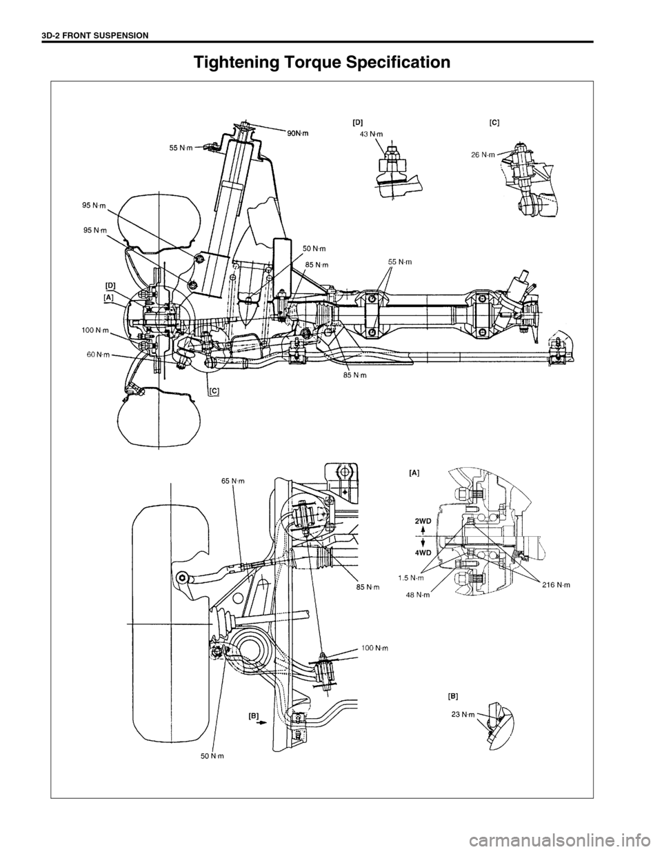 SUZUKI GRAND VITARA 1999 2.G Owners Manual 3D-2 FRONT SUSPENSION
Tightening Torque Specification 