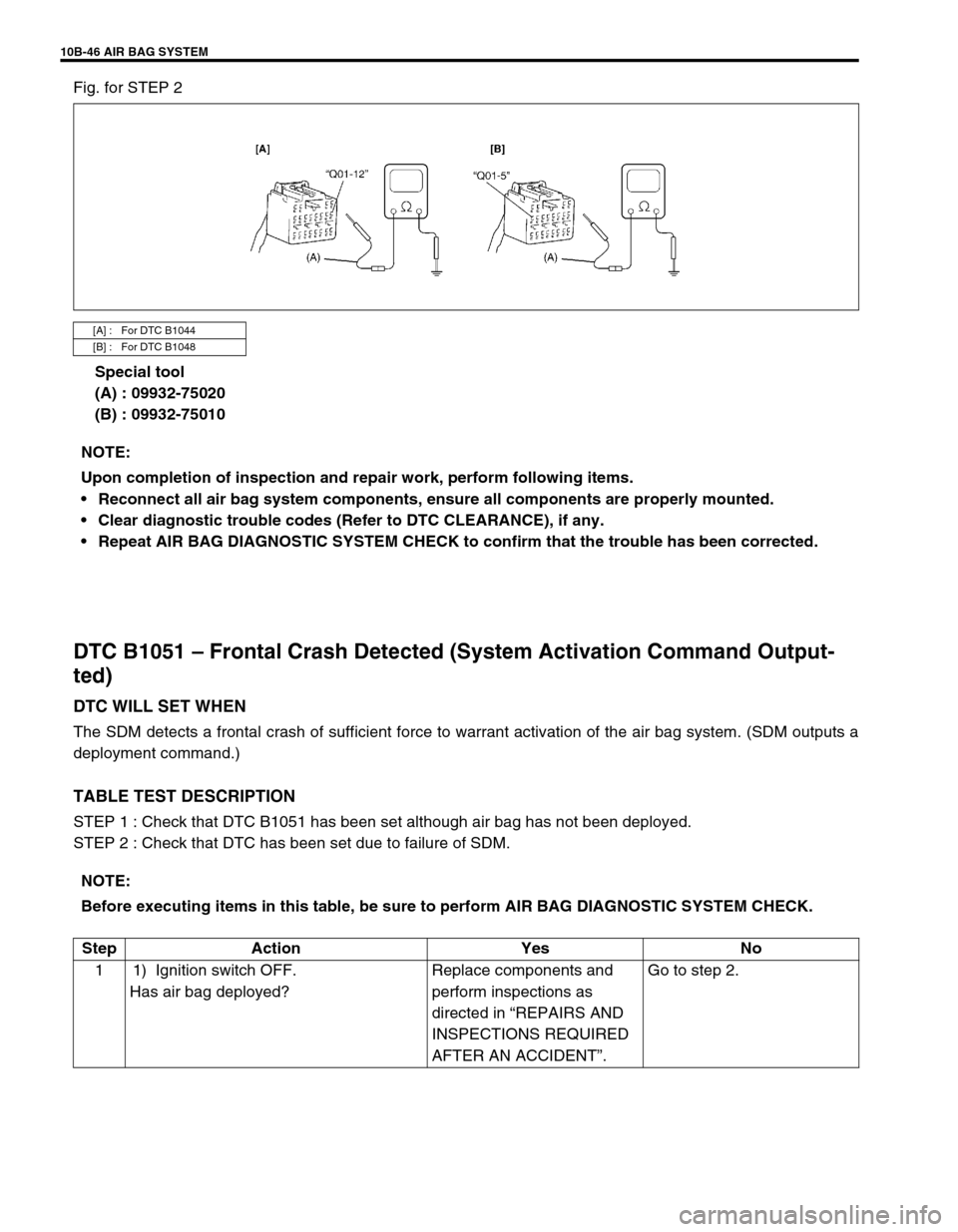 SUZUKI GRAND VITARA 2001 2.G Owners Manual 10B-46 AIR BAG SYSTEM
Fig. for STEP 2
Special tool
(A) : 09932-75020
(B) : 09932-75010
DTC B1051 – Frontal Crash Detected (System Activation Command Output-
ted)
DTC WILL SET WHEN
The SDM detects a SUZUKI GRAND VITARA 2001 2.G Owners Manual 10B-46 AIR BAG SYSTEM
Fig. for STEP 2
Special tool
(A) : 09932-75020
(B) : 09932-75010
DTC B1051 – Frontal Crash Detected (System Activation Command Output-
ted)
DTC WILL SET WHEN
The SDM detects a