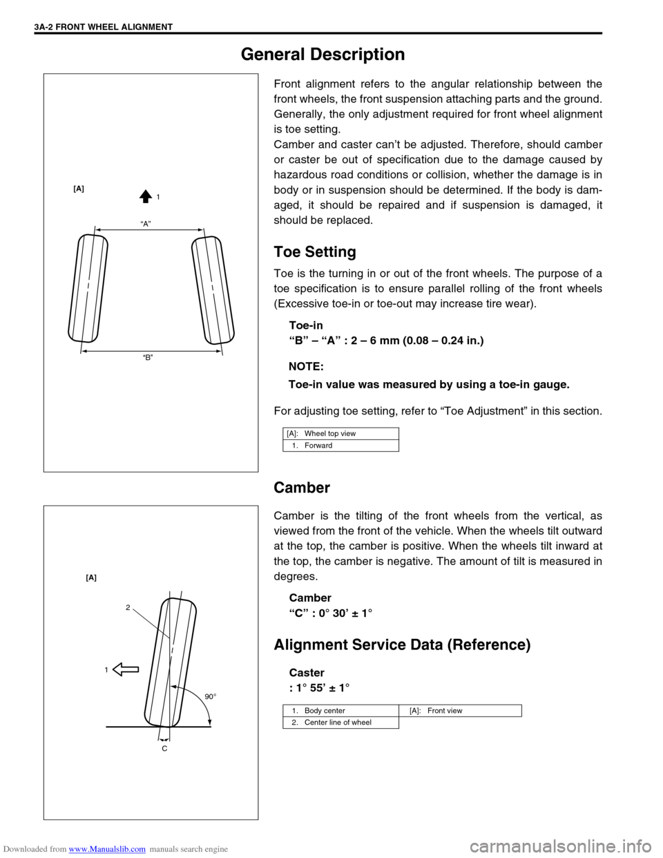 SUZUKI JIMNY 2005 3.G Service Workshop Manual Downloaded from www.Manualslib.com manuals search engine 3A-2 FRONT WHEEL ALIGNMENT
General Description
Front alignment refers to the angular relationship between the
front wheels, the front suspensio SUZUKI JIMNY 2005 3.G Service Workshop Manual Downloaded from www.Manualslib.com manuals search engine 3A-2 FRONT WHEEL ALIGNMENT
General Description
Front alignment refers to the angular relationship between the
front wheels, the front suspensio