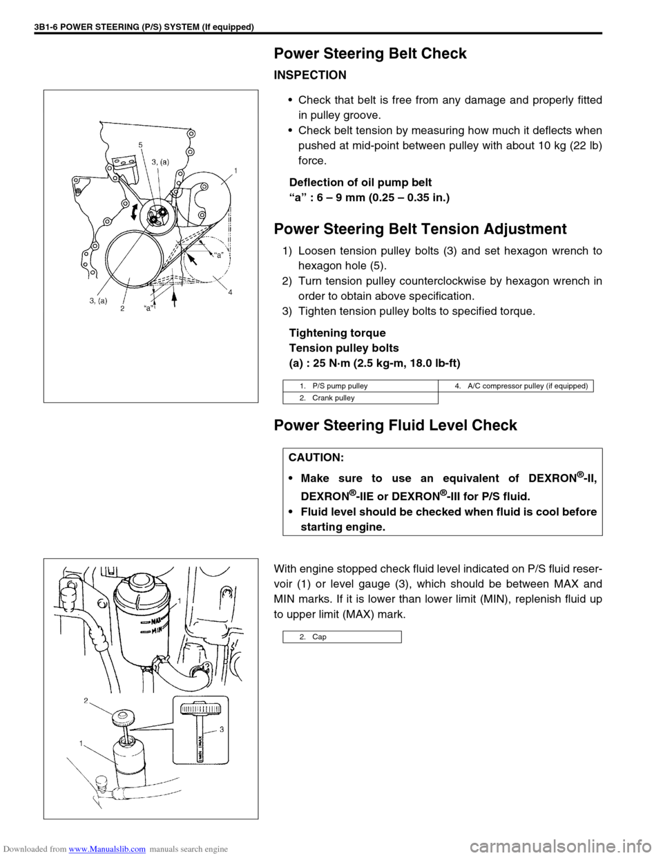 SUZUKI JIMNY 2005 3.G Service Workshop Manual Downloaded from www.Manualslib.com manuals search engine 3B1-6 POWER STEERING (P/S) SYSTEM (If equipped)
Power Steering Belt Check
INSPECTION
Check that belt is free from any damage and properly fitt SUZUKI JIMNY 2005 3.G Service Workshop Manual Downloaded from www.Manualslib.com manuals search engine 3B1-6 POWER STEERING (P/S) SYSTEM (If equipped)
Power Steering Belt Check
INSPECTION
Check that belt is free from any damage and properly fitt