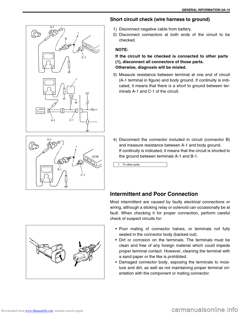 SUZUKI JIMNY 2005 3.G Service Workshop Manual Downloaded from www.Manualslib.com manuals search engine GENERAL INFORMATION 0A-15
Short circuit check (wire harness to ground)
1) Disconnect negative cable from battery.
2) Disconnect connectors at b