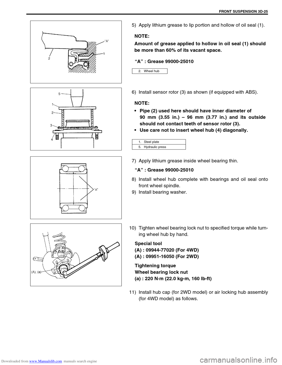 SUZUKI JIMNY 2005 3.G Service Workshop Manual Downloaded from www.Manualslib.com manuals search engine FRONT SUSPENSION 3D-25
5) Apply lithium grease to lip portion and hollow of oil seal (1).
“A” : Grease 99000-25010
6) Install sensor rotor 