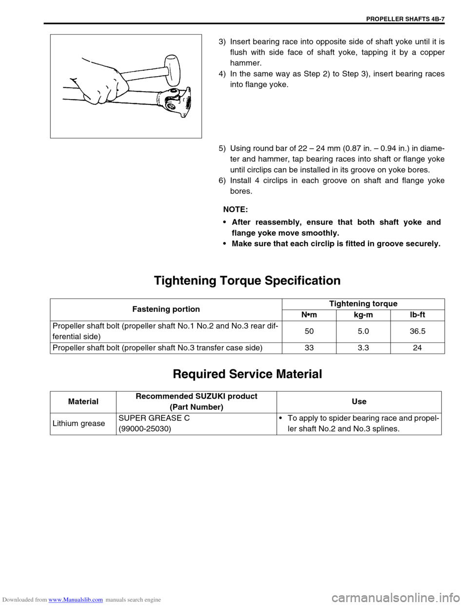 SUZUKI JIMNY 2005 3.G Service Workshop Manual Downloaded from www.Manualslib.com manuals search engine PROPELLER SHAFTS 4B-7
3) Insert bearing race into opposite side of shaft yoke until it is
flush with side face of shaft yoke, tapping it by a c