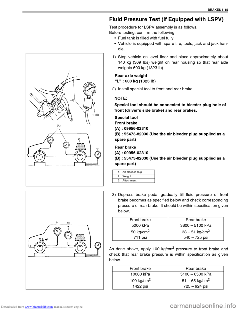 SUZUKI JIMNY 2005 3.G Service Workshop Manual Downloaded from www.Manualslib.com manuals search engine BRAKES 5-15
Fluid Pressure Test (If Equipped with LSPV)
Test procedure for LSPV assembly is as follows.
Before testing, confirm the following.

