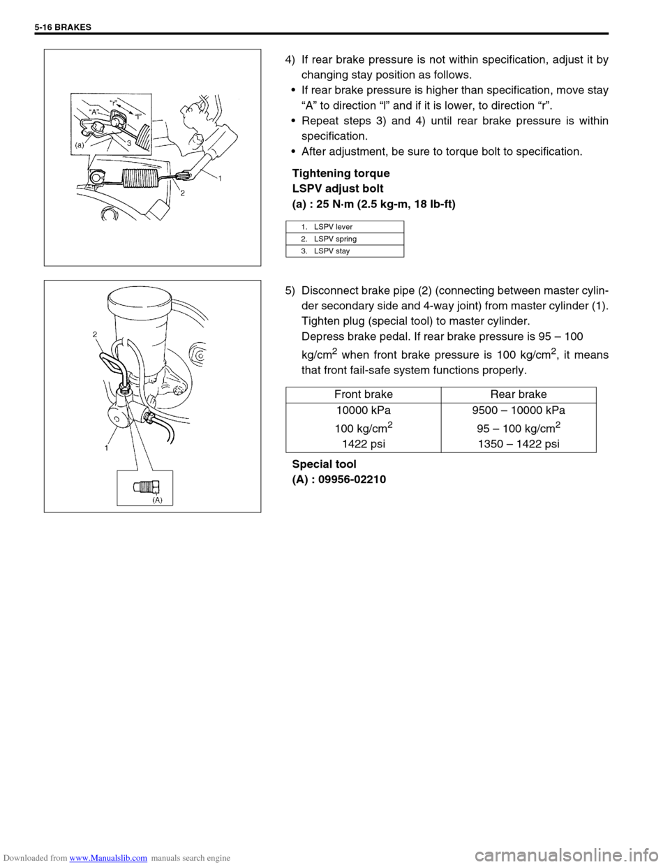 SUZUKI JIMNY 2005 3.G Service Workshop Manual Downloaded from www.Manualslib.com manuals search engine 5-16 BRAKES
4) If rear brake pressure is not within specification, adjust it by
changing stay position as follows.
If rear brake pressure is h