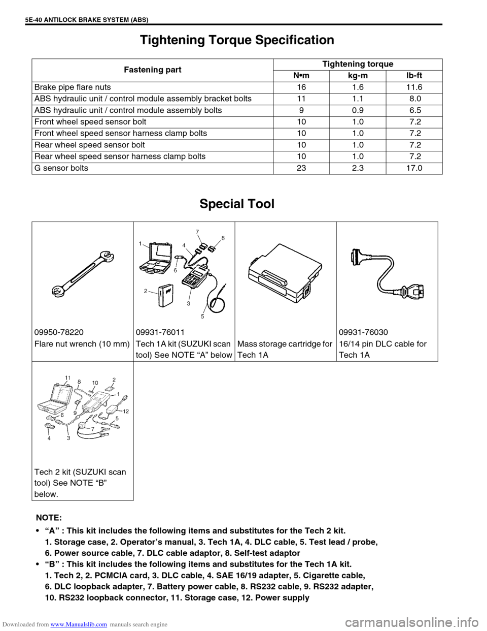 SUZUKI JIMNY 2005 3.G Service Workshop Manual Downloaded from www.Manualslib.com manuals search engine 5E-40 ANTILOCK BRAKE SYSTEM (ABS)
Tightening Torque Specification
Special Tool
Fastening partTightening torque
Nm kg-m lb-ft
Brake pipe flare 