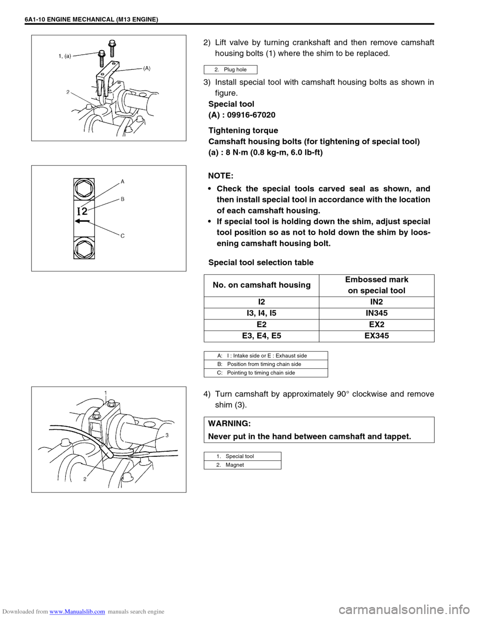 SUZUKI JIMNY 2005 3.G Service Workshop Manual Downloaded from www.Manualslib.com manuals search engine 6A1-10 ENGINE MECHANICAL (M13 ENGINE)
2) Lift valve by turning crankshaft and then remove camshaft
housing bolts (1) where the shim to be repla
