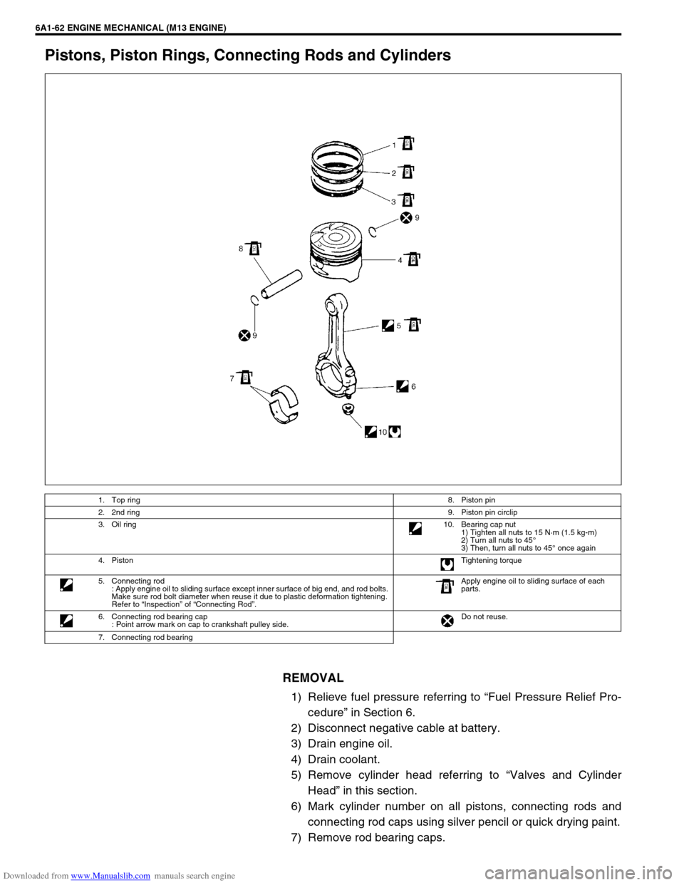 SUZUKI JIMNY 2005 3.G Service Workshop Manual Downloaded from www.Manualslib.com manuals search engine 6A1-62 ENGINE MECHANICAL (M13 ENGINE)
Pistons, Piston Rings, Connecting Rods and Cylinders
REMOVAL
1) Relieve fuel pressure referring to “Fue SUZUKI JIMNY 2005 3.G Service Workshop Manual Downloaded from www.Manualslib.com manuals search engine 6A1-62 ENGINE MECHANICAL (M13 ENGINE)
Pistons, Piston Rings, Connecting Rods and Cylinders
REMOVAL
1) Relieve fuel pressure referring to “Fue