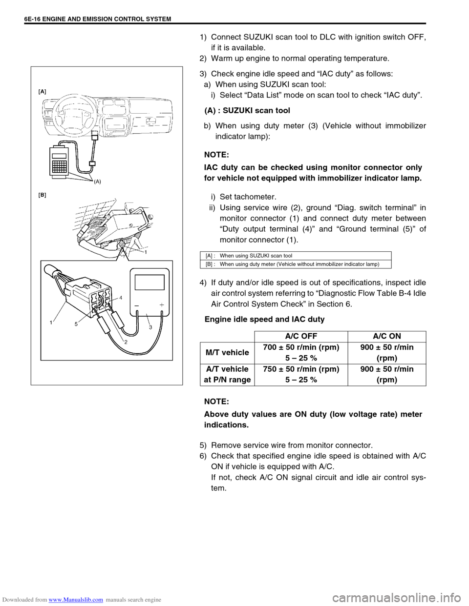 SUZUKI JIMNY 2005 3.G Service Workshop Manual Downloaded from www.Manualslib.com manuals search engine 6E-16 ENGINE AND EMISSION CONTROL SYSTEM
1) Connect SUZUKI scan tool to DLC with ignition switch OFF,
if it is available.
2) Warm up engine to SUZUKI JIMNY 2005 3.G Service Workshop Manual Downloaded from www.Manualslib.com manuals search engine 6E-16 ENGINE AND EMISSION CONTROL SYSTEM
1) Connect SUZUKI scan tool to DLC with ignition switch OFF,
if it is available.
2) Warm up engine to