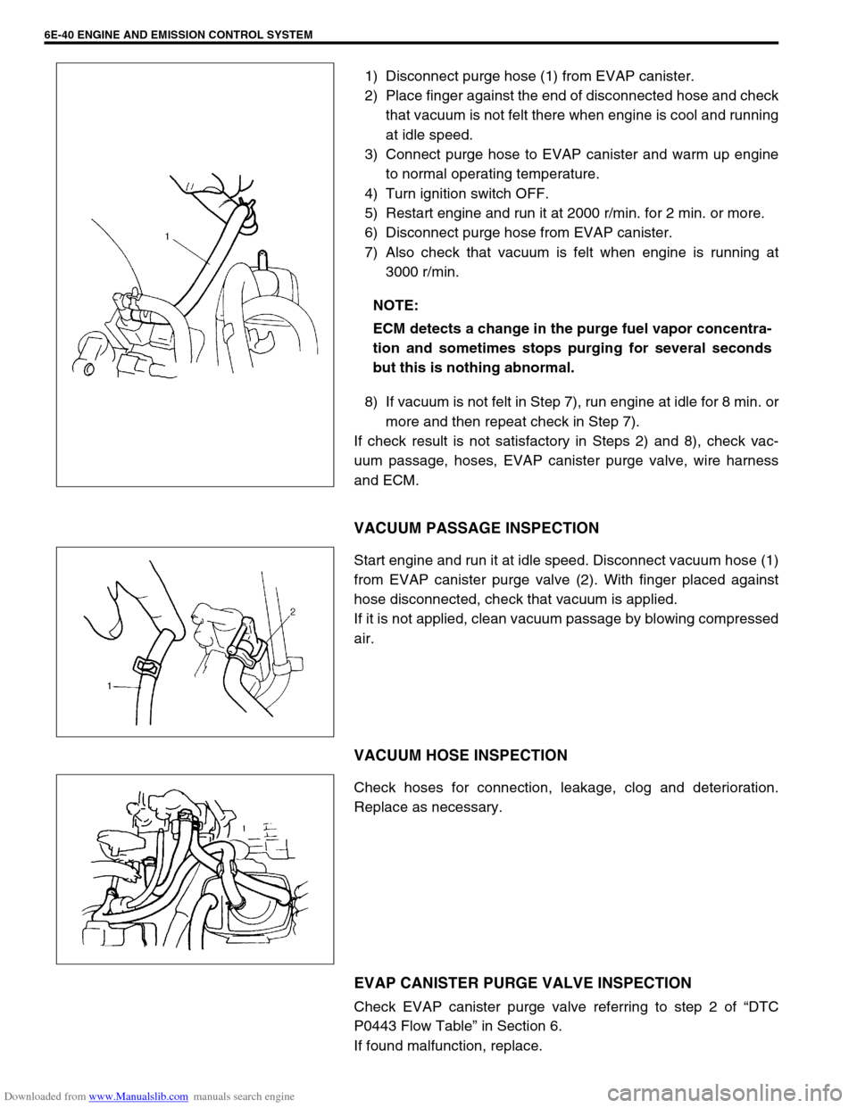 SUZUKI JIMNY 2005 3.G Service Workshop Manual Downloaded from www.Manualslib.com manuals search engine 6E-40 ENGINE AND EMISSION CONTROL SYSTEM
1) Disconnect purge hose (1) from EVAP canister.
2) Place finger against the end of disconnected hose 