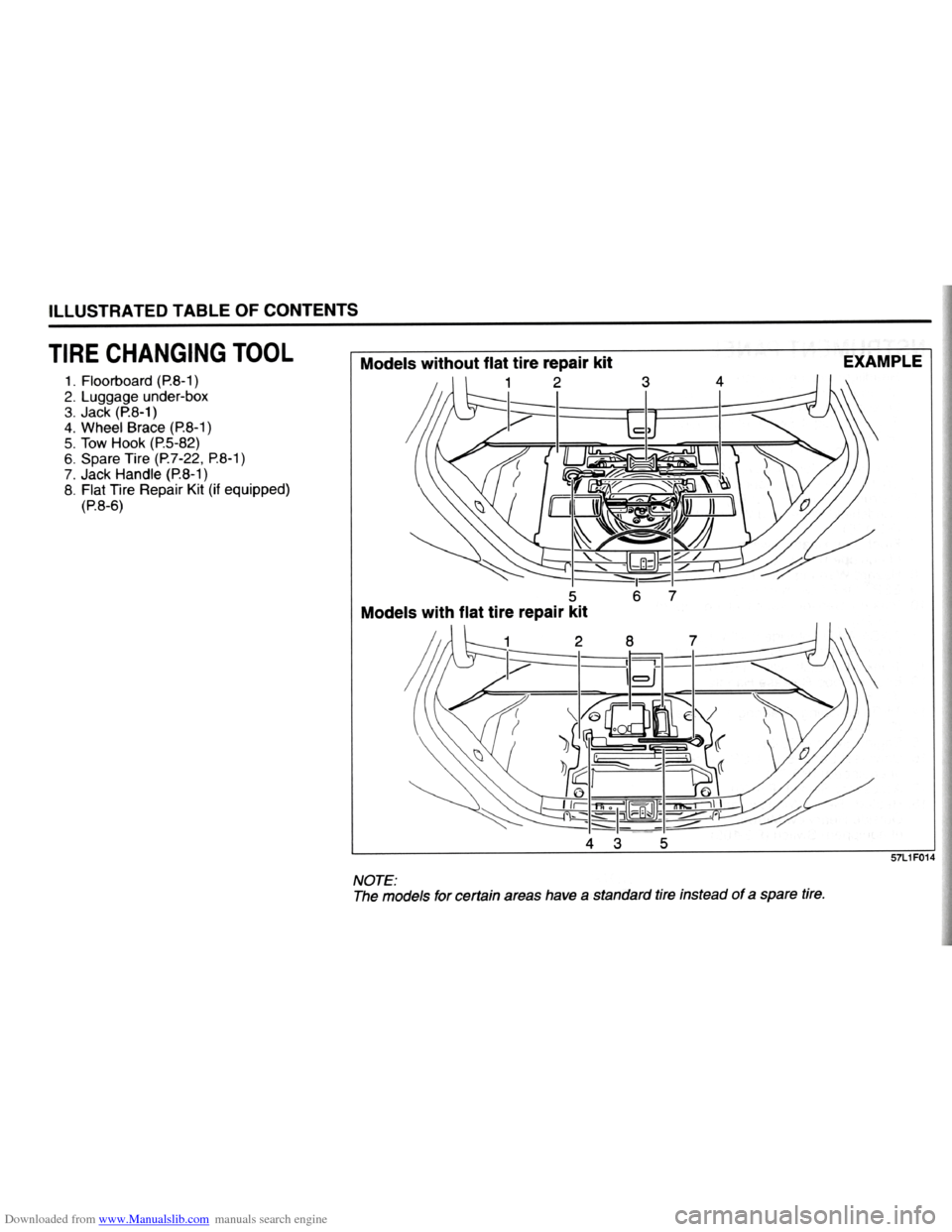 SUZUKI KIZASHI 2009 1.G Owners Manual Downloaded from www.Manualslib.com manuals search engine   