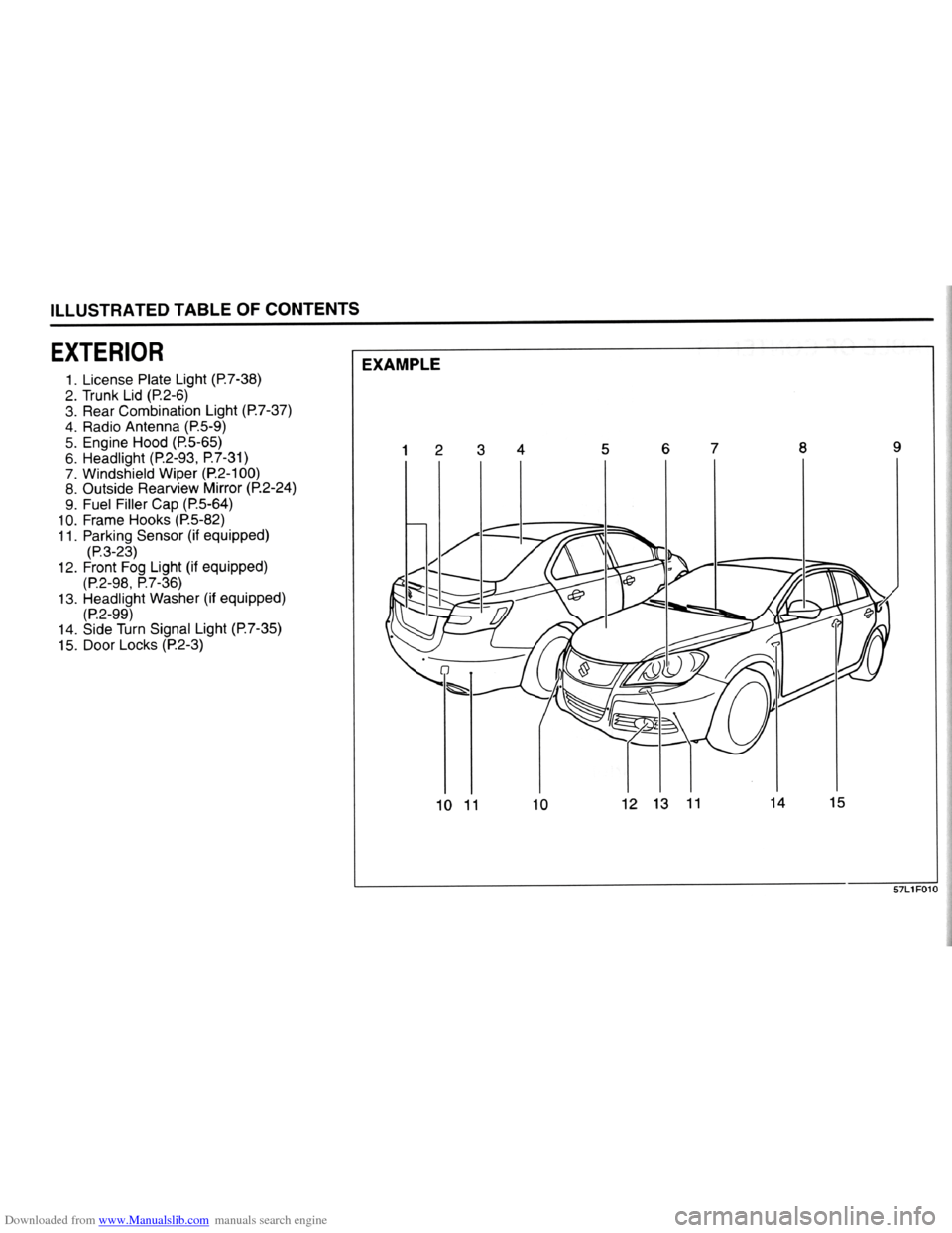 SUZUKI KIZASHI 2009 1.G Owners Manual Downloaded from www.Manualslib.com manuals search engine   