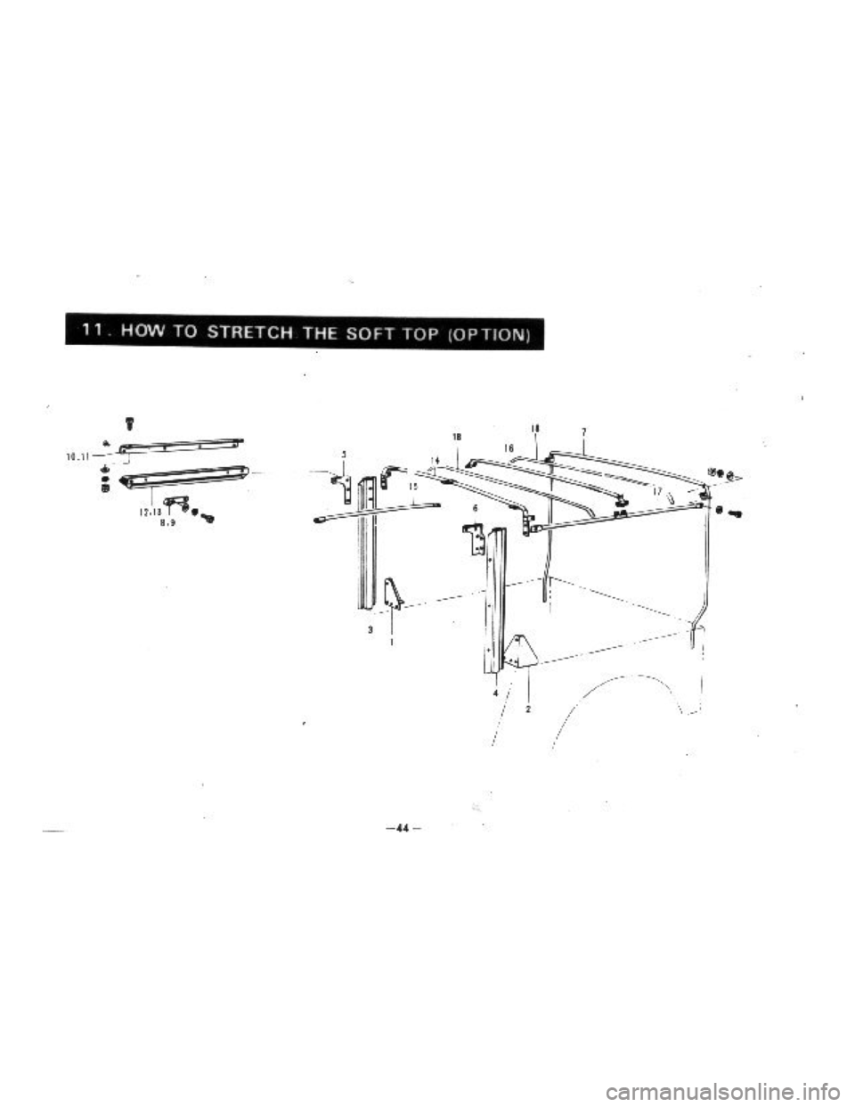 SUZUKI LJ10 1975 1.G Owners Manual 