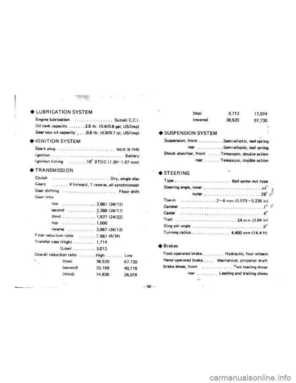 SUZUKI LJ10 1975 1.G Owners Manual 
