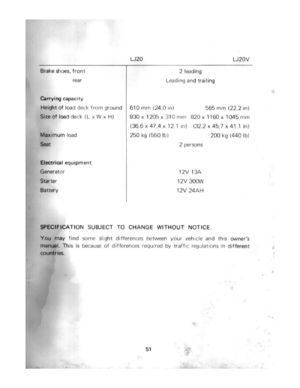 Page 51