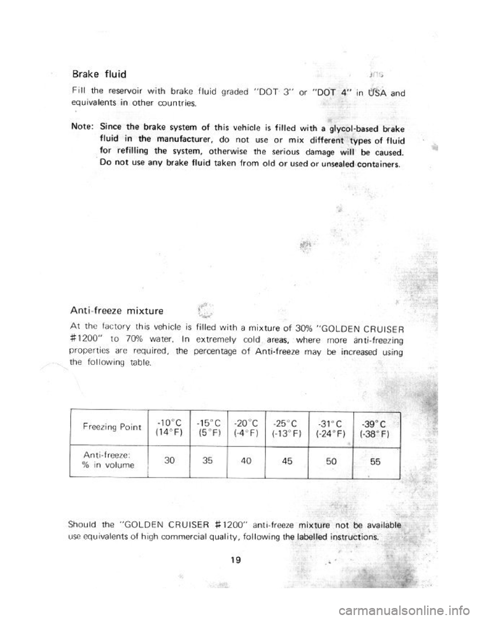 SUZUKI LJ20 1975 1.G Owners Manual 