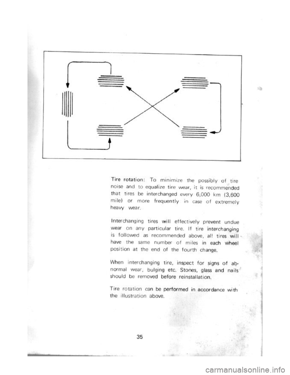 SUZUKI LJ20 1975 1.G Owners Manual 