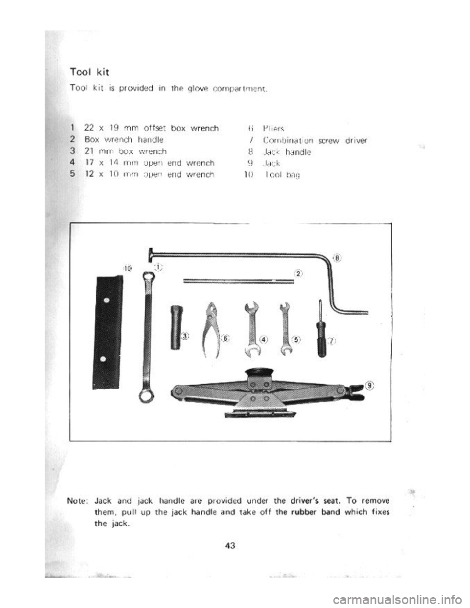SUZUKI LJ20 1975 1.G Owners Manual 