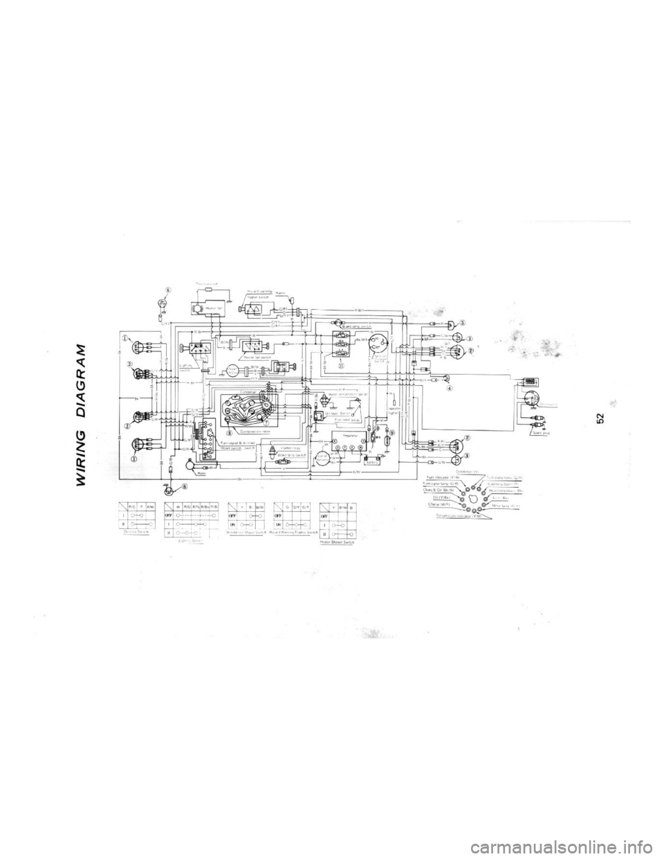 SUZUKI LJ20 1975 1.G Owners Manual 
