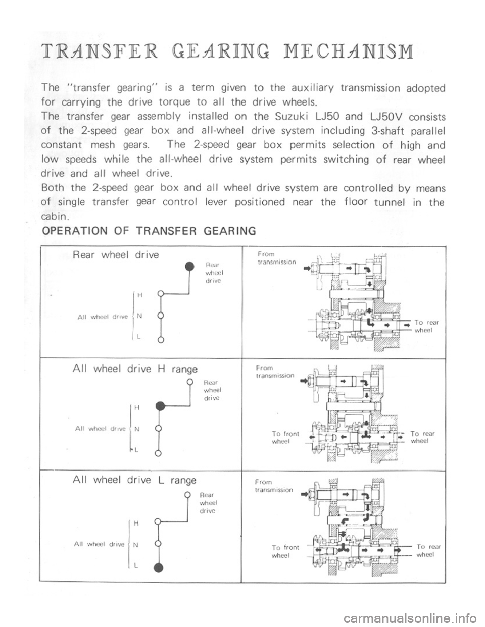 SUZUKI LJ50 1975 1.G Owners Manual 
