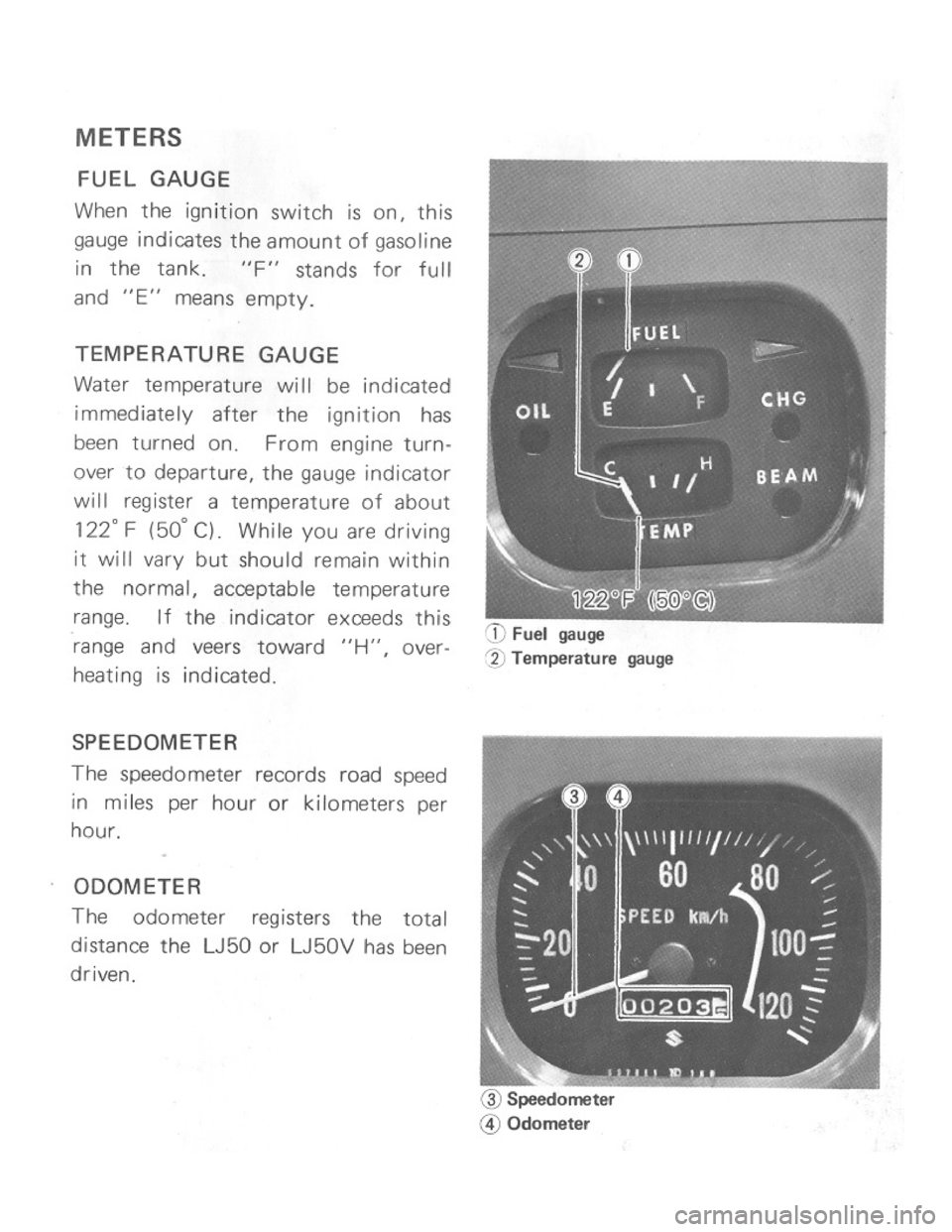 SUZUKI LJ50 1975 1.G Owners Manual 