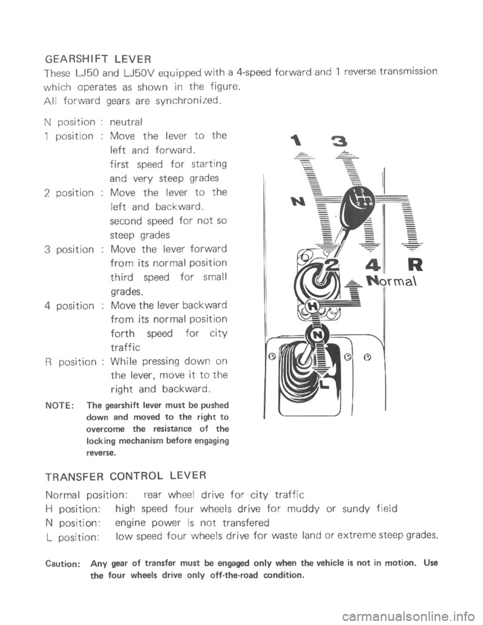 SUZUKI LJ50 1975 1.G Owners Manual 