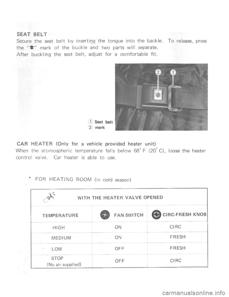 SUZUKI LJ50 1975 1.G Owners Manual 