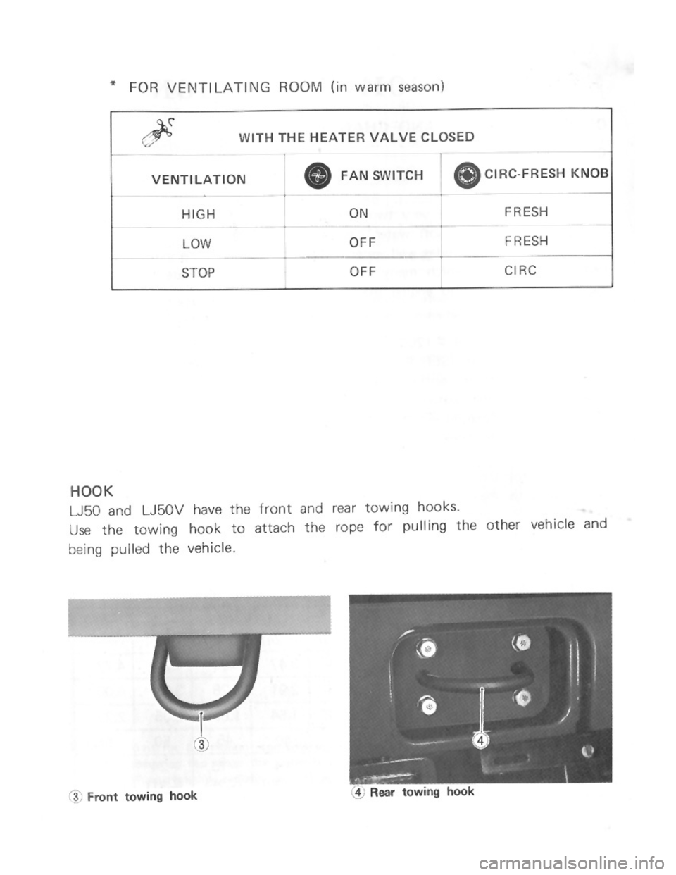 SUZUKI LJ50 1975 1.G Owners Manual 