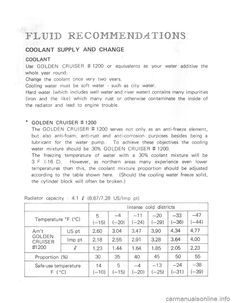 SUZUKI LJ50 1975 1.G Owners Manual 
