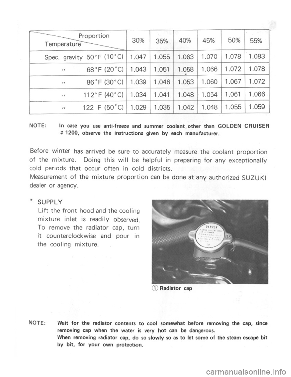 SUZUKI LJ50 1975 1.G Owners Manual 
