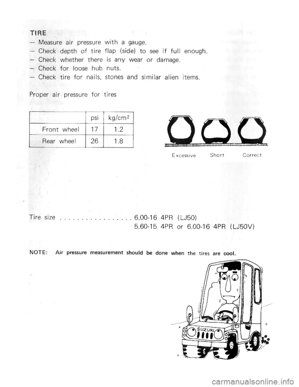 SUZUKI LJ50 1975 1.G Owners Manual 