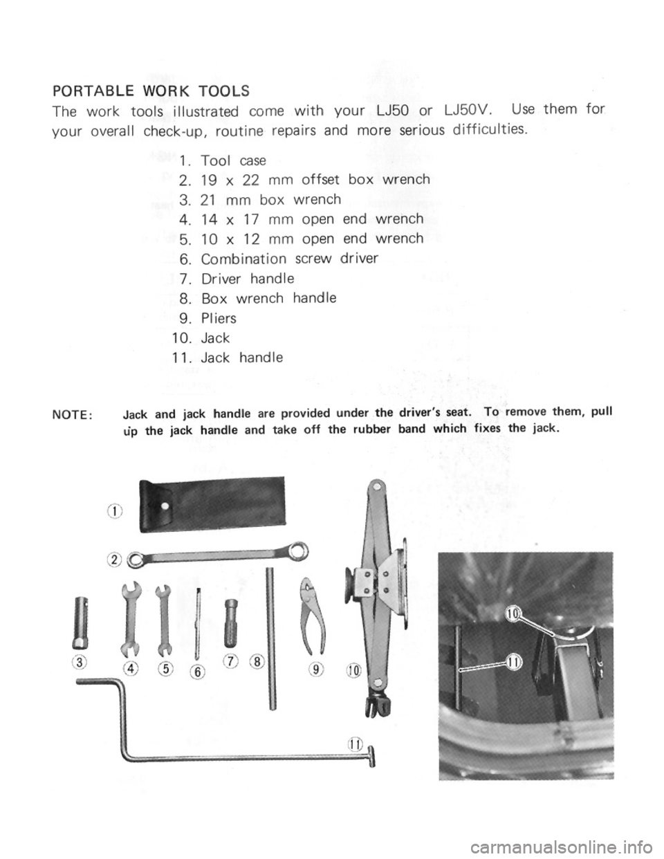 SUZUKI LJ50 1975 1.G Owners Manual 
