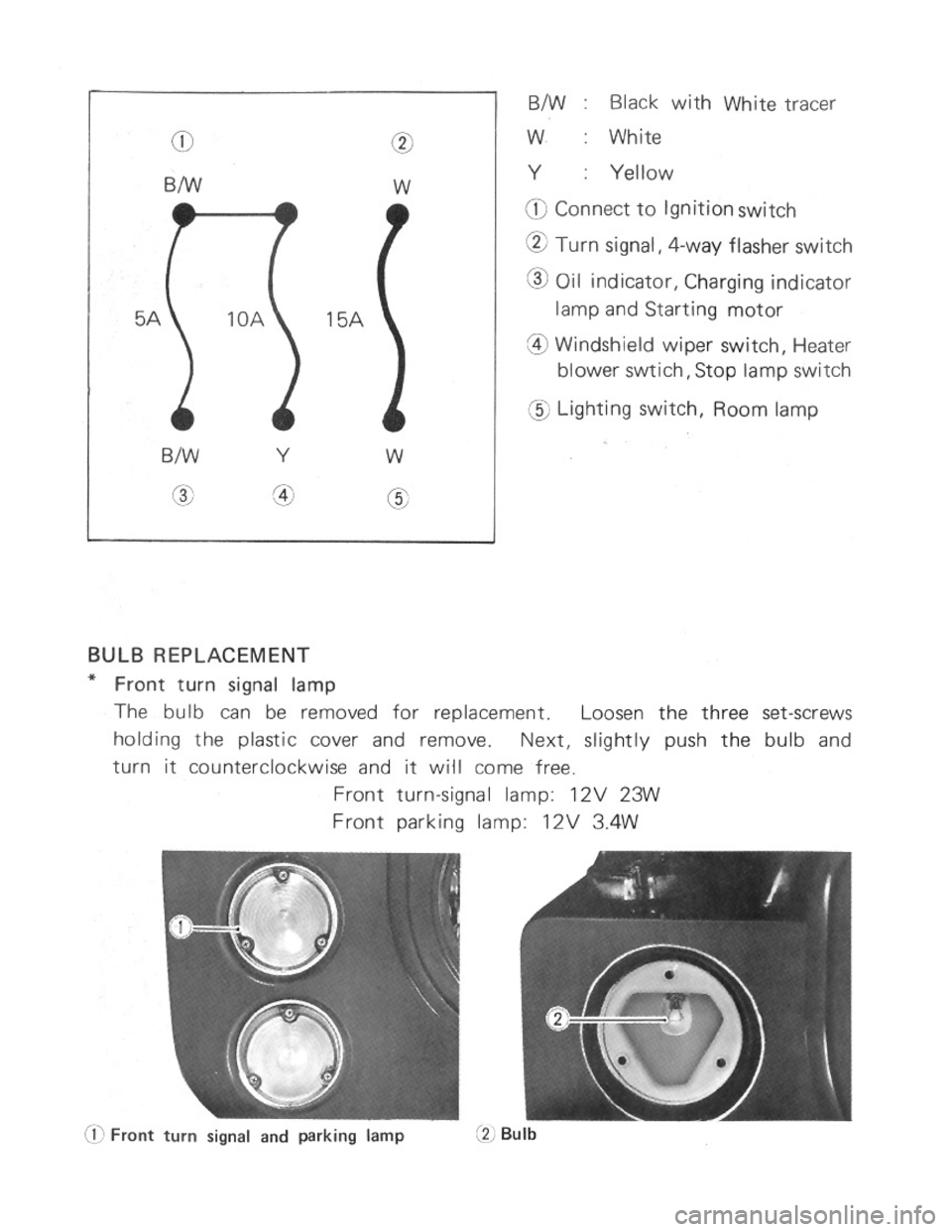 SUZUKI LJ50 1975 1.G Owners Manual 