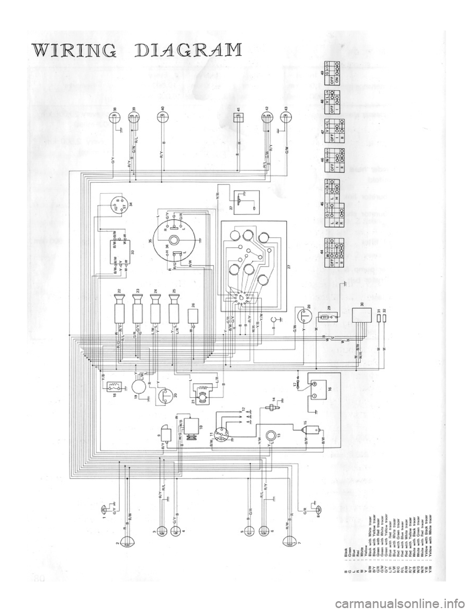 SUZUKI LJ50 1975 1.G Owners Manual 