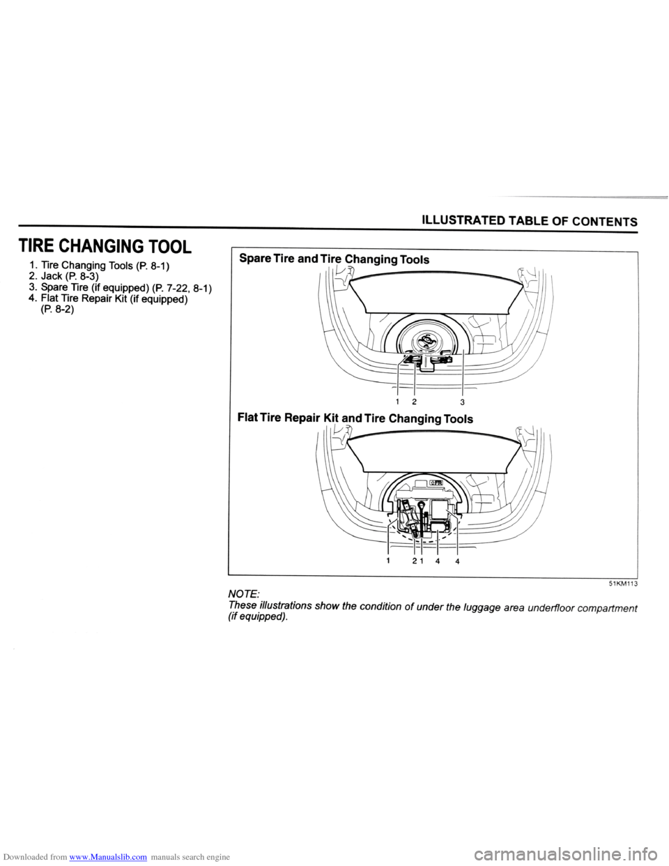 SUZUKI SPLASH 2005 1.G Owners Manual Downloaded from www.Manualslib.com manuals search engine   