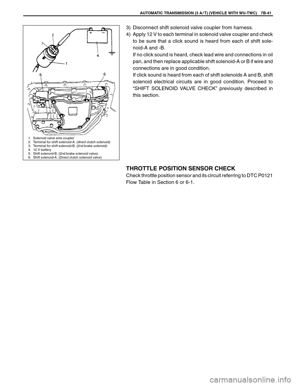 SUZUKI SWIFT 2000 1.G SF310 Service Workshop Manual 1. Solenoid valve wire coupler
2. Terminal for shift solenoid-A. (direct clutch solenoid)
3. Terminal for shift solenoid-B. (2nd brake solenoid)
4. 12 V battery
5. Shift solenoid-B. (2nd brake solenoi SUZUKI SWIFT 2000 1.G SF310 Service Workshop Manual 1. Solenoid valve wire coupler
2. Terminal for shift solenoid-A. (direct clutch solenoid)
3. Terminal for shift solenoid-B. (2nd brake solenoid)
4. 12 V battery
5. Shift solenoid-B. (2nd brake solenoi