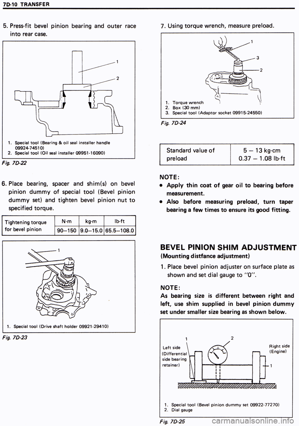 SUZUKI SWIFT 2000 1.G SF416 Supplementary Service Workshop Manual 