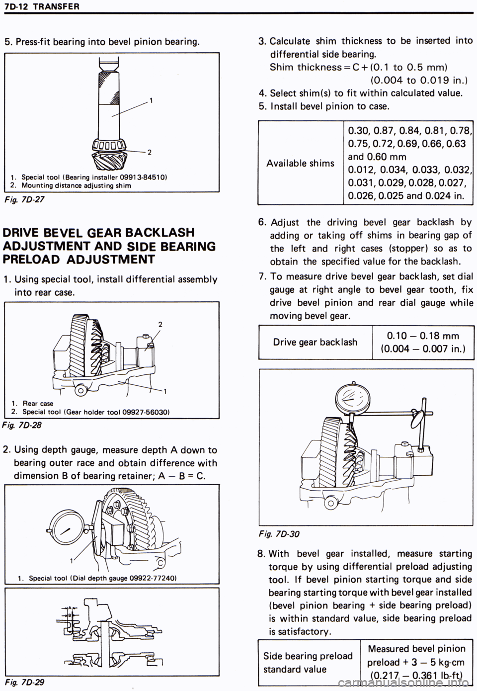 SUZUKI SWIFT 2000 1.G SF416 Supplementary Service Workshop Manual 