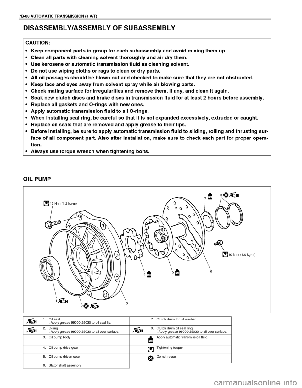SUZUKI SWIFT 2000 1.G Transmission Service Workshop Manual 7B-88 AUTOMATIC TRANSMISSION (4 A/T)
DISASSEMBLY/ASSEMBLY OF SUBASSEMBLY
OIL PUMP
CAUTION:
Keep component parts in group for each subassembly and avoid mixing them up.
Clean all parts with cleanin SUZUKI SWIFT 2000 1.G Transmission Service Workshop Manual 7B-88 AUTOMATIC TRANSMISSION (4 A/T)
DISASSEMBLY/ASSEMBLY OF SUBASSEMBLY
OIL PUMP
CAUTION:
Keep component parts in group for each subassembly and avoid mixing them up.
Clean all parts with cleanin