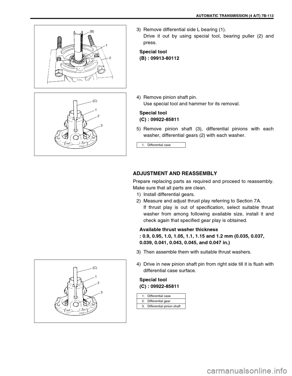 SUZUKI SWIFT 2000 1.G Transmission Service Workshop Manual AUTOMATIC TRANSMISSION (4 A/T) 7B-113
3) Remove differential side L bearing (1).
Drive it out by using special tool, bearing puller (2) and
press.
Special tool
(B) : 09913-80112
4) Remove pinion shaft SUZUKI SWIFT 2000 1.G Transmission Service Workshop Manual AUTOMATIC TRANSMISSION (4 A/T) 7B-113
3) Remove differential side L bearing (1).
Drive it out by using special tool, bearing puller (2) and
press.
Special tool
(B) : 09913-80112
4) Remove pinion shaft