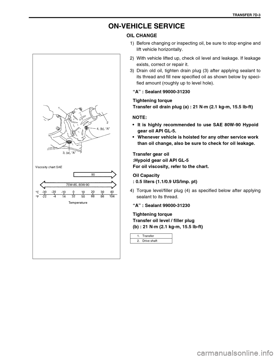 SUZUKI SWIFT 2000 1.G Transmission Service Workshop Manual TRANSFER 7D-3
ON-VEHICLE SERVICE
OIL CHANGE
1) Before changing or inspecting oil, be sure to stop engine and
lift vehicle horizontally.
2) With vehicle lifted up, check oil level and leakage. If leaka SUZUKI SWIFT 2000 1.G Transmission Service Workshop Manual TRANSFER 7D-3
ON-VEHICLE SERVICE
OIL CHANGE
1) Before changing or inspecting oil, be sure to stop engine and
lift vehicle horizontally.
2) With vehicle lifted up, check oil level and leakage. If leaka