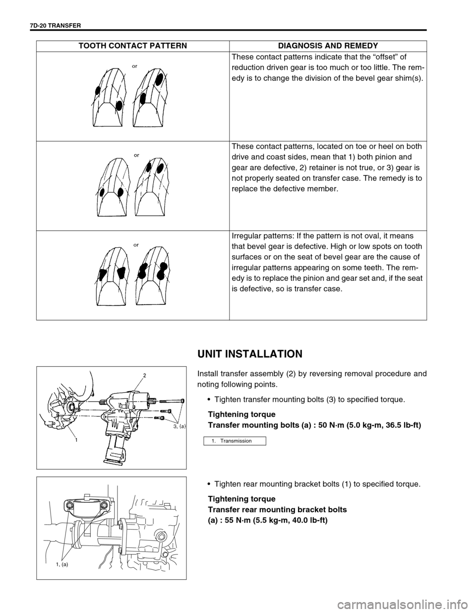 SUZUKI SWIFT 2000 1.G Transmission Service Workshop Manual 7D-20 TRANSFER
UNIT INSTALLATION
Install transfer assembly (2) by reversing removal procedure and
noting following points.
Tighten transfer mounting bolts (3) to specified torque.
Tightening torque
T SUZUKI SWIFT 2000 1.G Transmission Service Workshop Manual 7D-20 TRANSFER
UNIT INSTALLATION
Install transfer assembly (2) by reversing removal procedure and
noting following points.
Tighten transfer mounting bolts (3) to specified torque.
Tightening torque
T