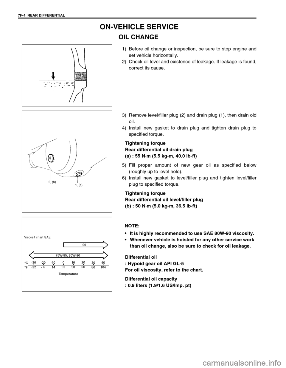 SUZUKI SWIFT 2000 1.G Transmission Service Workshop Manual 7F-4 REAR DIFFERENTIAL
ON-VEHICLE SERVICE
OIL CHANGE
1) Before oil change or inspection, be sure to stop engine and
set vehicle horizontally.
2) Check oil level and existence of leakage. If leakage i SUZUKI SWIFT 2000 1.G Transmission Service Workshop Manual 7F-4 REAR DIFFERENTIAL
ON-VEHICLE SERVICE
OIL CHANGE
1) Before oil change or inspection, be sure to stop engine and
set vehicle horizontally.
2) Check oil level and existence of leakage. If leakage i