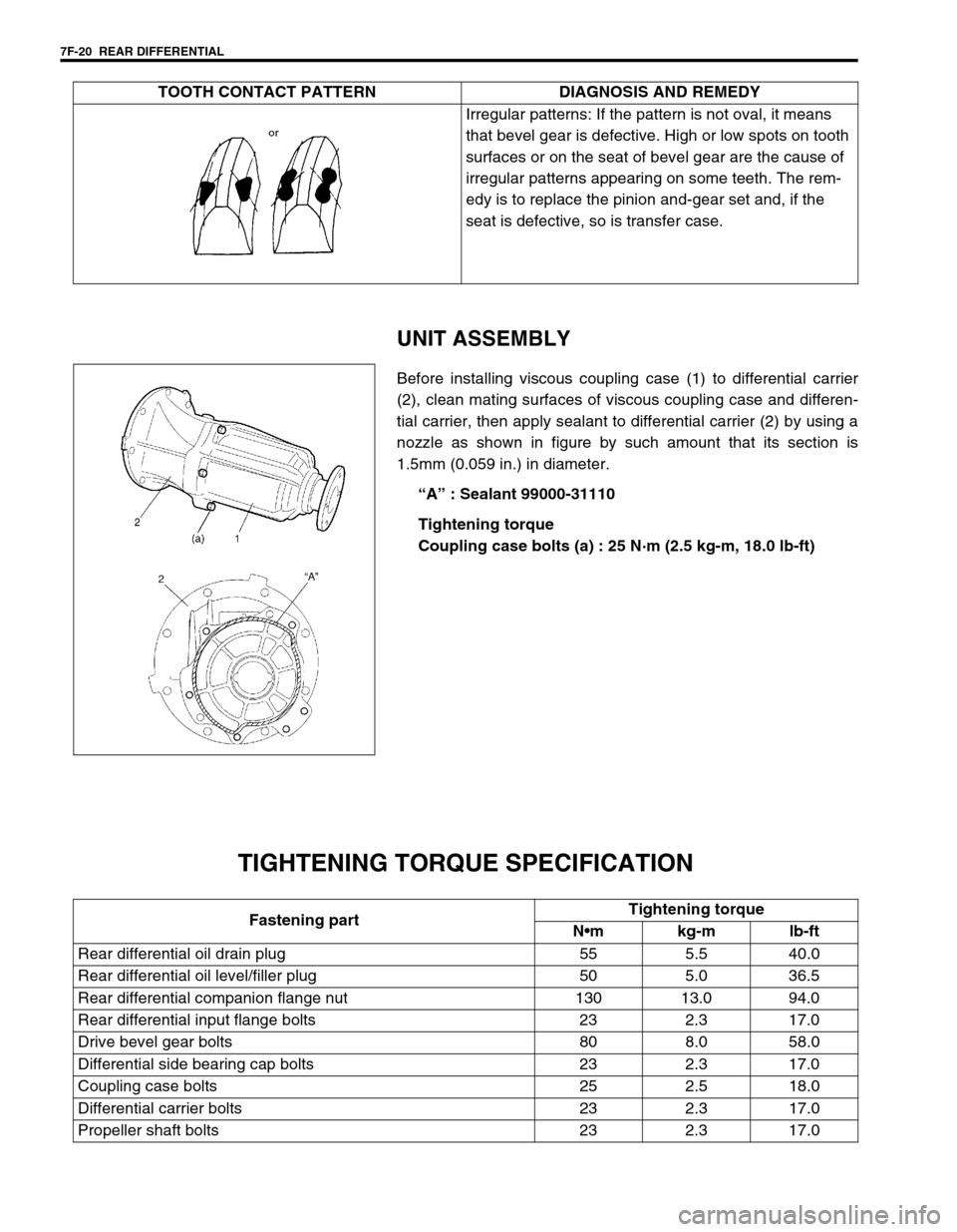 SUZUKI SWIFT 2000 1.G Transmission Service Workshop Manual 7F-20 REAR DIFFERENTIAL
UNIT ASSEMBLY
Before installing viscous coupling case (1) to differential carrier
(2), clean mating surfaces of viscous coupling case and differen-
tial carrier, then apply se SUZUKI SWIFT 2000 1.G Transmission Service Workshop Manual 7F-20 REAR DIFFERENTIAL
UNIT ASSEMBLY
Before installing viscous coupling case (1) to differential carrier
(2), clean mating surfaces of viscous coupling case and differen-
tial carrier, then apply se