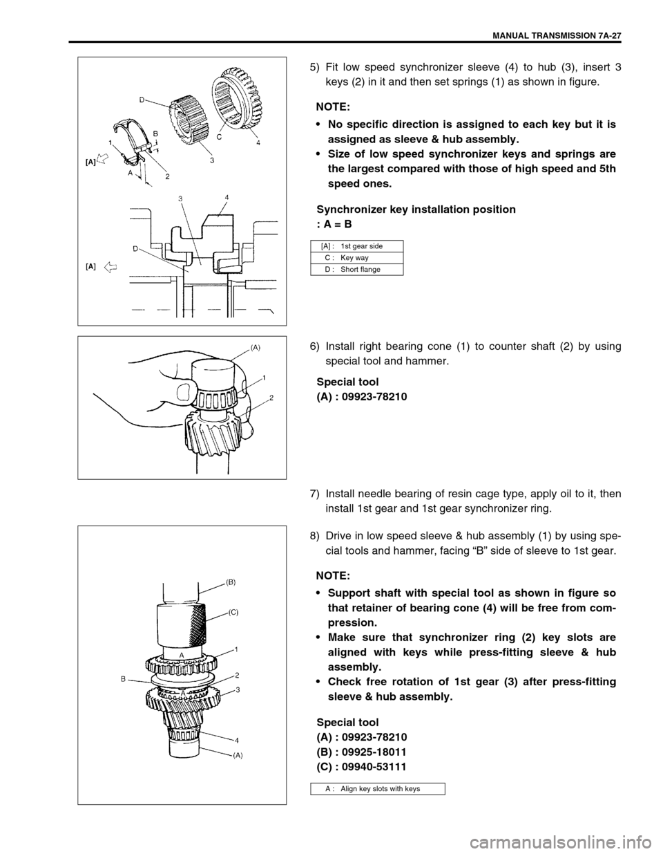 SUZUKI SWIFT 2000 1.G Transmission Service Workshop Manual MANUAL TRANSMISSION 7A-27
5) Fit low speed synchronizer sleeve (4) to hub (3), insert 3
keys (2) in it and then set springs (1) as shown in figure.
Synchronizer key installation position
: A = B
6) In