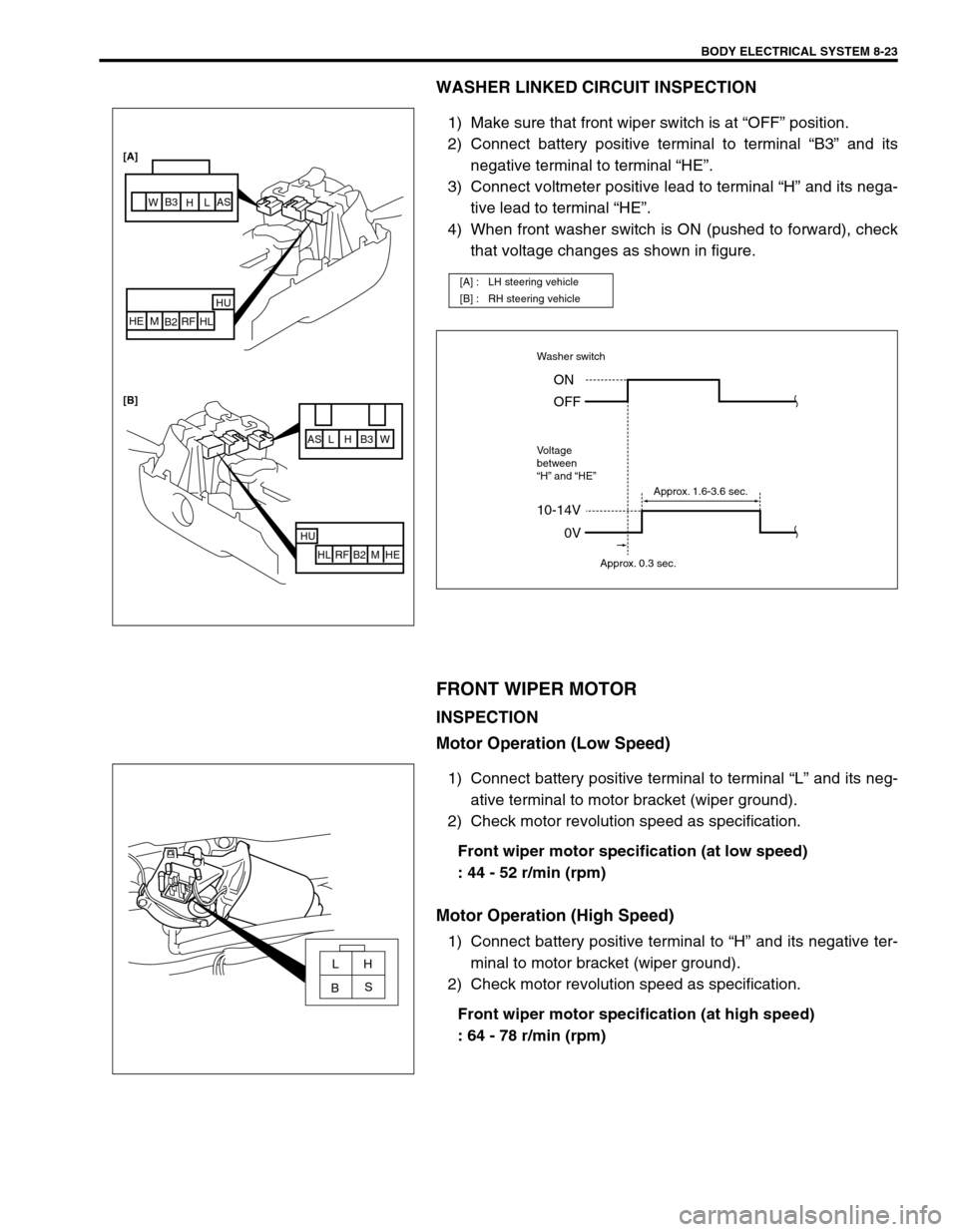 SUZUKI SWIFT 2000 1.G Transmission Service Workshop Manual BODY ELECTRICAL SYSTEM 8-23
WASHER LINKED CIRCUIT INSPECTION
1) Make sure that front wiper switch is at “OFF” position.
2) Connect battery positive terminal to terminal “B3” and its
negative t SUZUKI SWIFT 2000 1.G Transmission Service Workshop Manual BODY ELECTRICAL SYSTEM 8-23
WASHER LINKED CIRCUIT INSPECTION
1) Make sure that front wiper switch is at “OFF” position.
2) Connect battery positive terminal to terminal “B3” and its
negative t