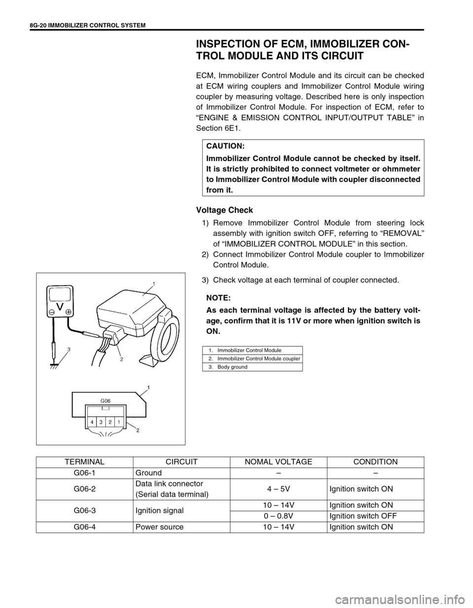 SUZUKI SWIFT 2000 1.G Transmission Service Workshop Manual 8G-20 IMMOBILIZER CONTROL SYSTEM
INSPECTION OF ECM, IMMOBILIZER CON-
TROL MODULE AND ITS CIRCUIT
ECM, Immobilizer Control Module and its circuit can be checked
at ECM wiring couplers and Immobilizer C SUZUKI SWIFT 2000 1.G Transmission Service Workshop Manual 8G-20 IMMOBILIZER CONTROL SYSTEM
INSPECTION OF ECM, IMMOBILIZER CON-
TROL MODULE AND ITS CIRCUIT
ECM, Immobilizer Control Module and its circuit can be checked
at ECM wiring couplers and Immobilizer C
