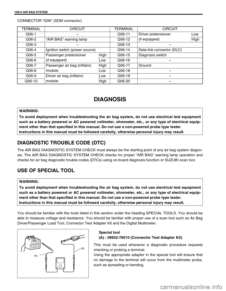 SUZUKI SWIFT 2000 1.G Transmission Service Workshop Manual 10B-6 AIR BAG SYSTEM
CONNECTOR “Q06” (SDM connector)
DIAGNOSIS
DIAGNOSTIC TROUBLE CODE (DTC)
The AIR BAG DIAGNOSTIC SYSTEM CHECK must always be the starting point of any air bag system diagno-
sis SUZUKI SWIFT 2000 1.G Transmission Service Workshop Manual 10B-6 AIR BAG SYSTEM
CONNECTOR “Q06” (SDM connector)
DIAGNOSIS
DIAGNOSTIC TROUBLE CODE (DTC)
The AIR BAG DIAGNOSTIC SYSTEM CHECK must always be the starting point of any air bag system diagno-
sis